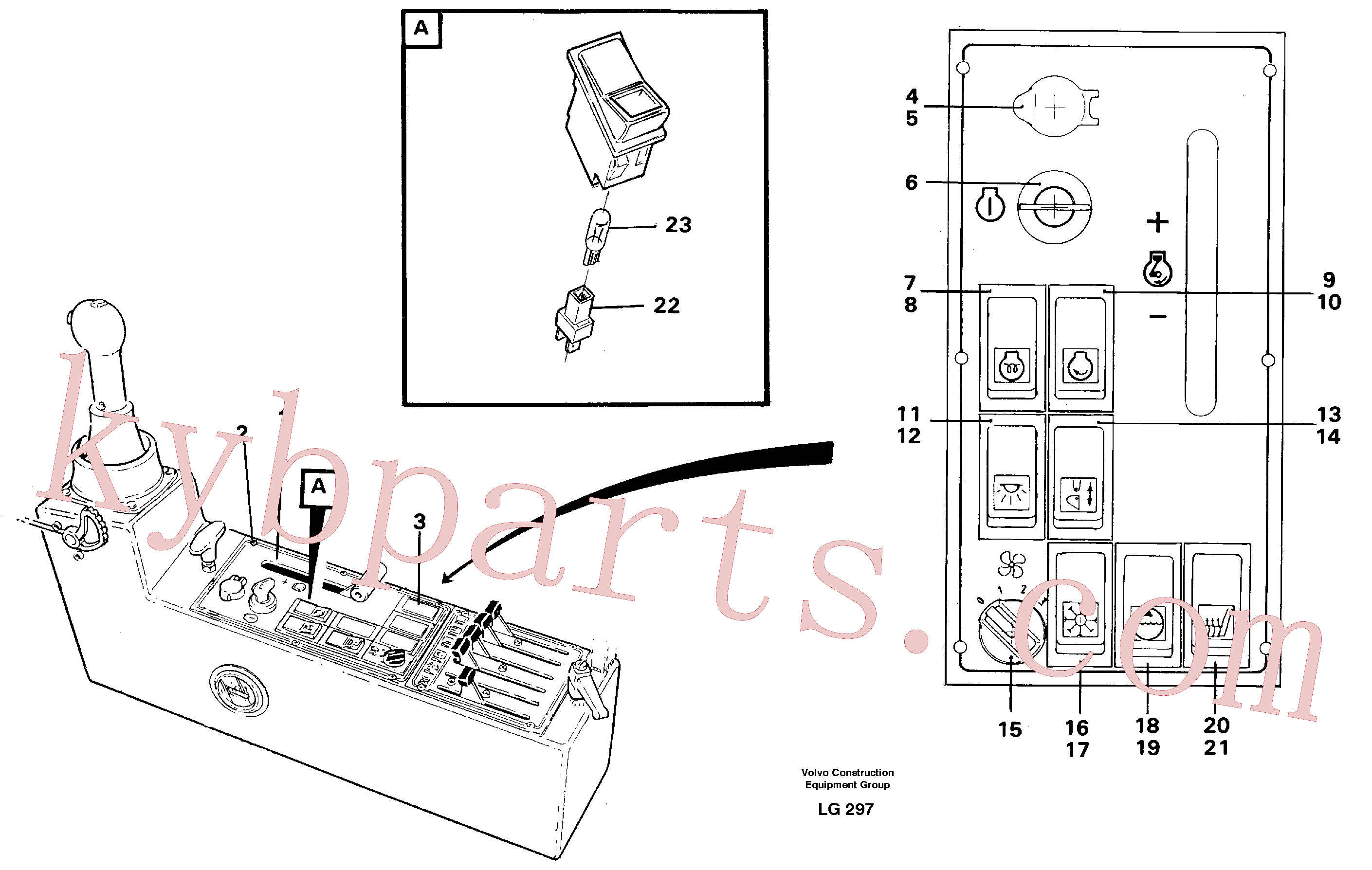 VOE14211579 for Volvo Engine control panel(LG297 assembly)