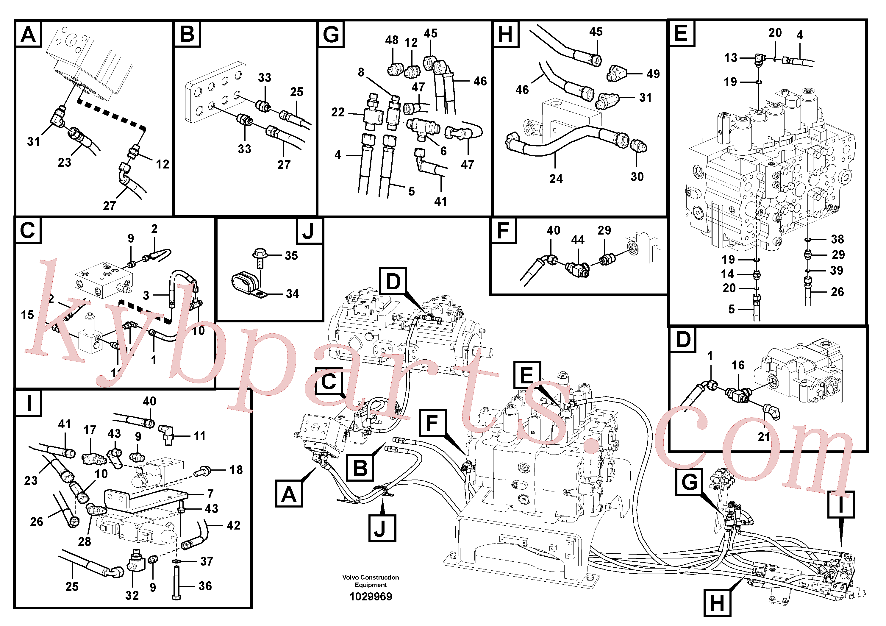 VOE937702 for Volvo Servo system, hammer and shear(1029969 assembly)
