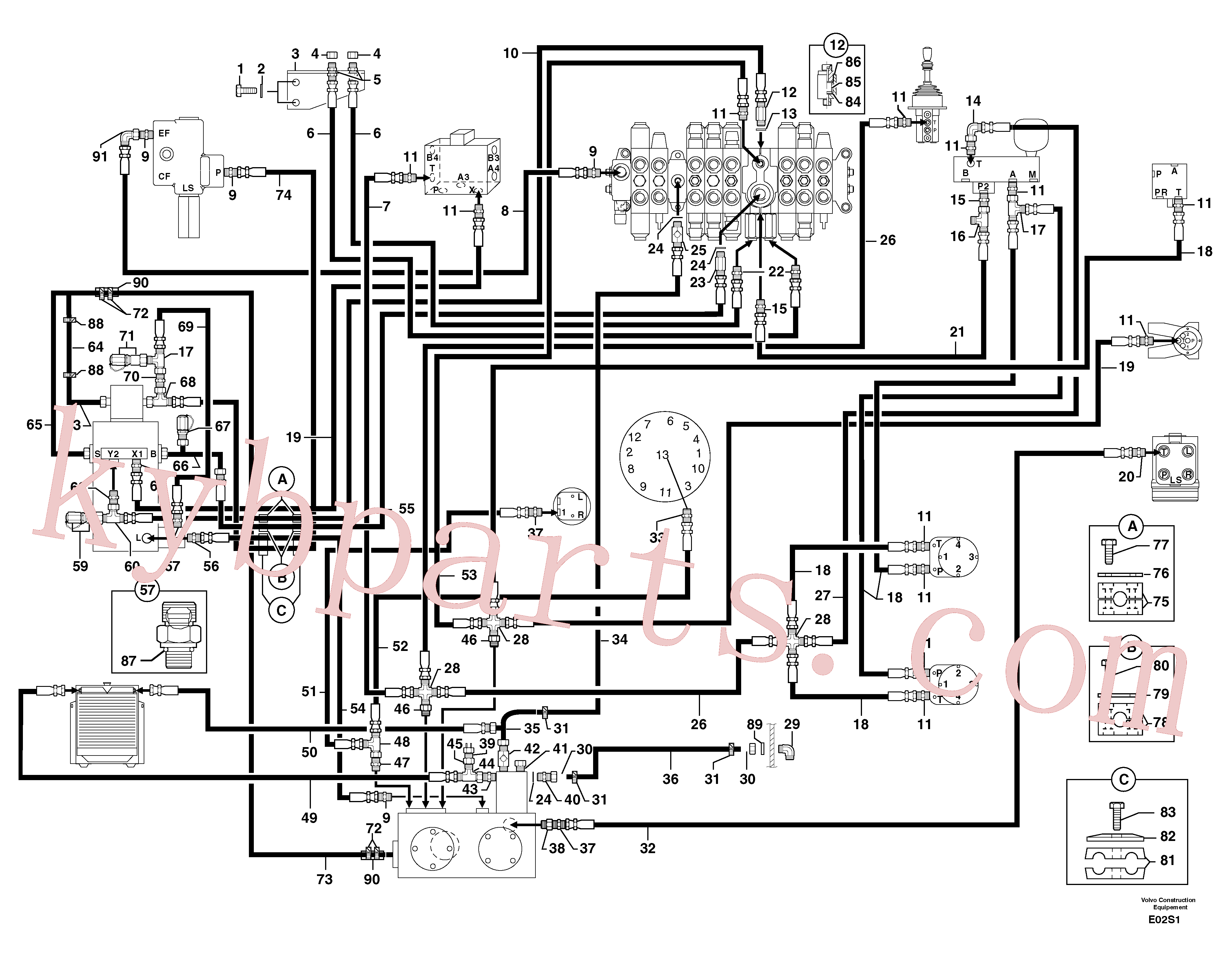 PJ4770679 for Volvo Attachments supply and return circuit(E02S1 assembly)