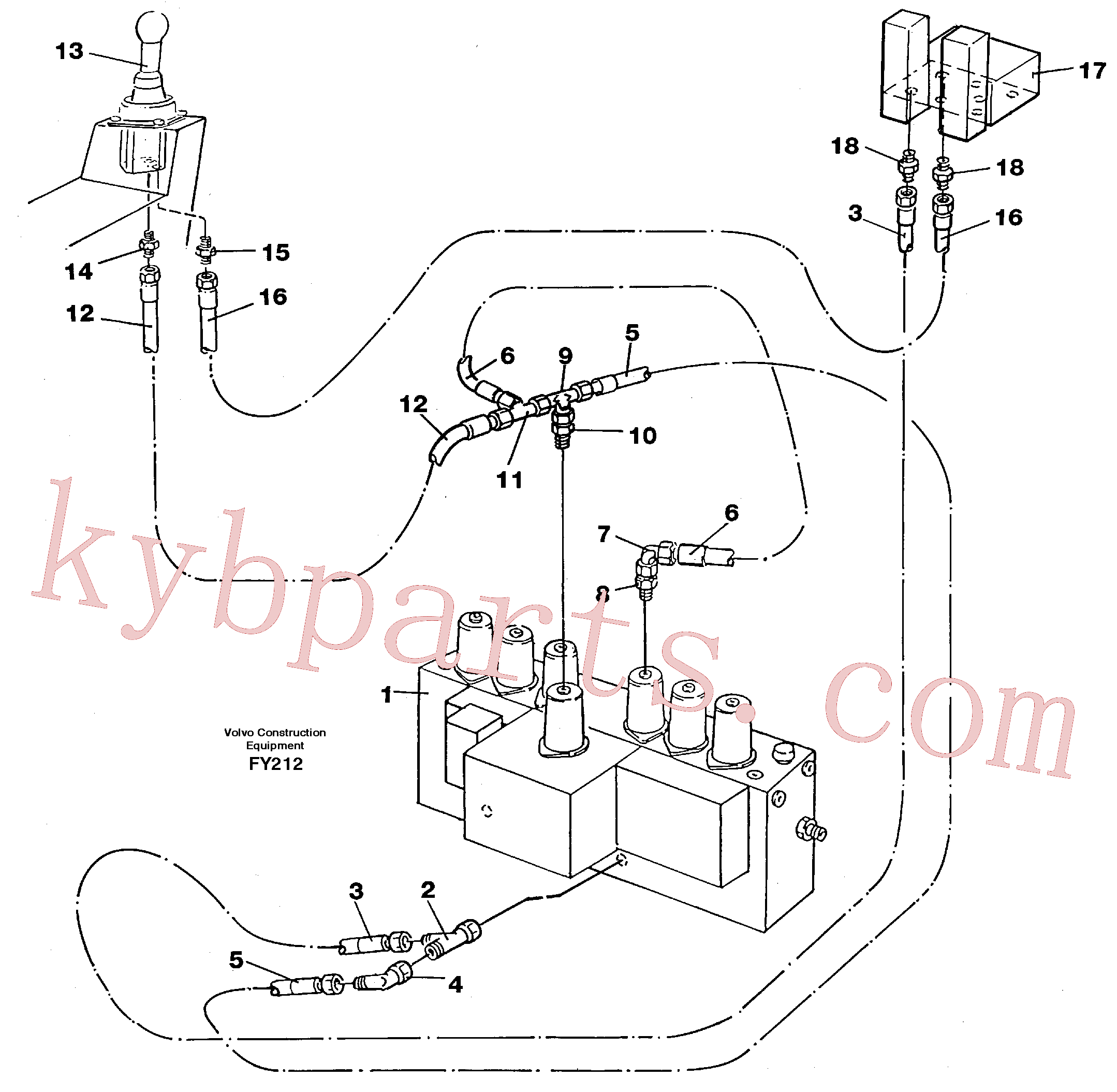 VOE14263244 for Volvo Servo hydraulics, dipper arm(FY212 assembly)